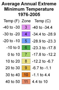 Bluestone Growing Zones